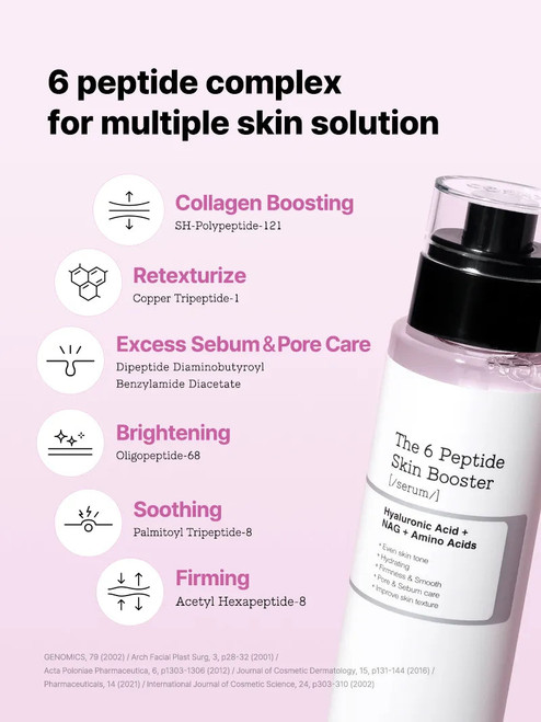COSRX The 6 Peptide Skin Booster sukinnaturals sukinnaturals.com.au
